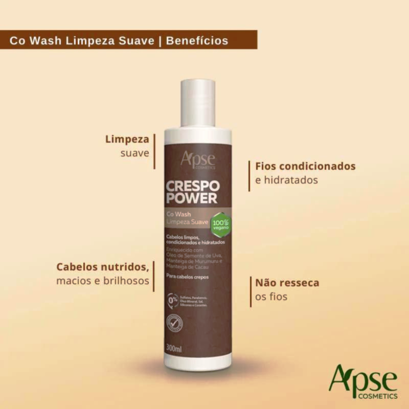 Co Wash Limpeza Suave Apice Crespo Power 300ml - Image 2